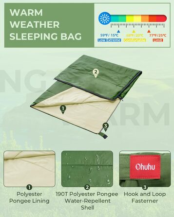 Ohuhu Lightweight Packable Sleeping Bag - Summer Camping Sleeping Bag for Travel, Festivals & Indoor Use (Green)
