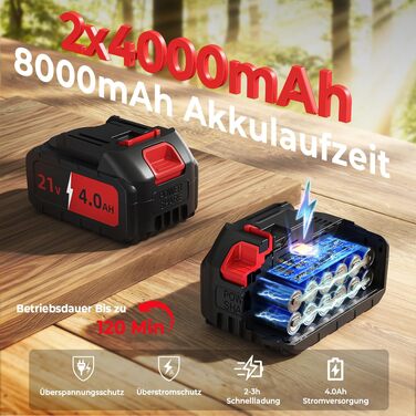 Акумуляторна міні-ланцюгова пила 1300W з безщітковим двигуном, 6 та 8 дюймів, з автозмащуванням та акумулятором 8000mAh (сумісна з Makita), для обрізки дерев та саду, червона