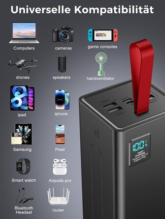 Портативний зарядний акумулятор Upgrade 90000mAh з LED дисплеєм, USB-C, 5 виходами та 2 входами, 30W PD, червоний