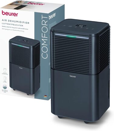 Електричний осушувач повітря Beurer LE 150: 12л/24г, осушувач для кімнати з функцією сушіння білизни, тихий нічний режим, захист від плісняви та запахів, бак 2л, до 30м2