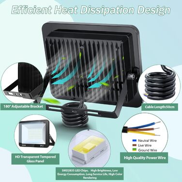 YIQIBRO LED Floodlights Outdoor, IP67 Waterproof Floodlight, 10000LM 6500K Cold White Super Bright LED Spotlight Outdoor Floodlight for Warehouse, Garden, Garage, Yard, Parking Lot (50W*2)
