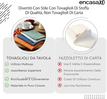 Encasa XO Cloth Napkin Set of 12 | Pure Cotton with Hemstitch Design | Natural | Square Size 43x43 cm | Table Napkins – Machine Washable & Reusable