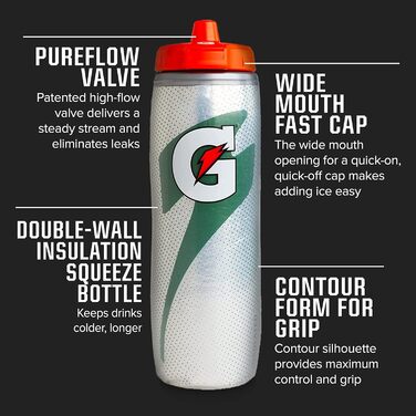 Фляга спортивна Gatorade ізольована, чорна, 850 мл