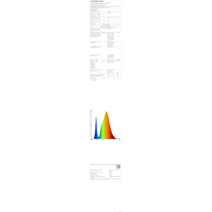 LED-лампа настільна бездротова диммируемая чорна з USB-C, сенсорна лампа з 3 колірними температурами, плавною регулюванням яскравості, регульованою висотою, IP54 вологостійка для внутрішнього/зовнішнього використання, чорна (нова версія)