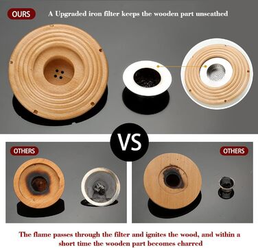 Набір для копчення коктейлів: 4 дерев'яні чіпси, аксесуар для віскі, коктейлів, кави, бурбону та м'яса