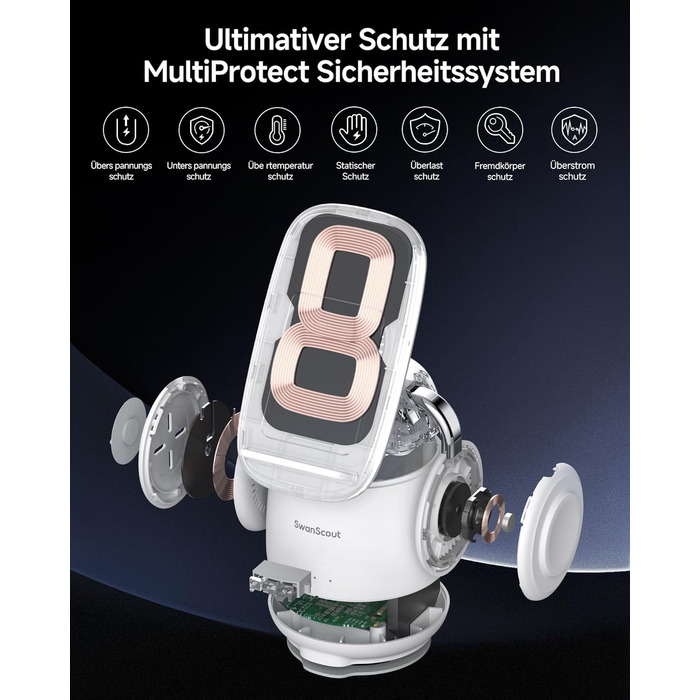 Бездротова зарядка SwanScout 3-в-1 для Samsung Galaxy S25 Ultra, S24, S23, Z Flip 7, Z Fold 7, Galaxy Watch 8/Ultra/7/6/5, Buds (без адаптера) біла