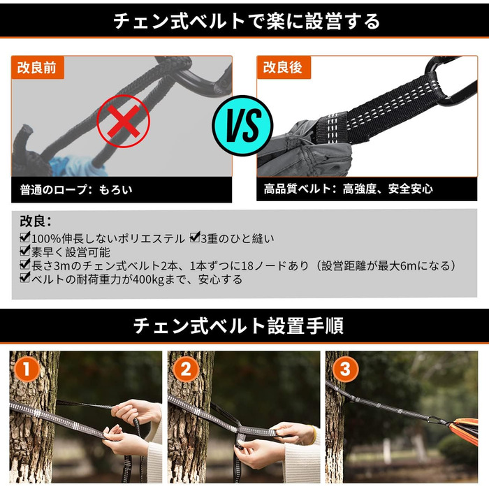 Гамак Overmont двошаровий, сертифікований TÜV, 400 кг, 280x185 см, нейлон, для кемпінгу, відпочинку на природі, чорно-помаранчевий