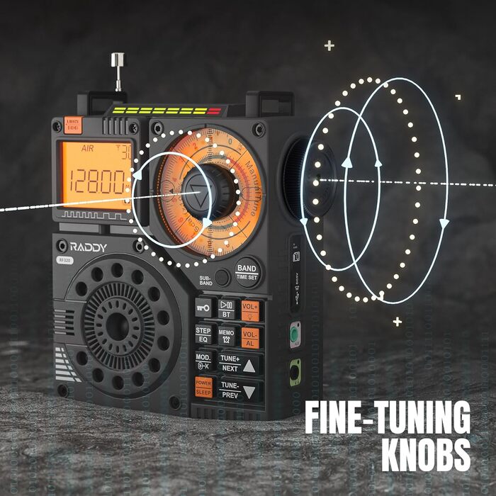 Raddy RF320: Портативне радіо Kurzwellenradio з керуванням через додаток, FM/AM/VHF/SW/AIR, підтримка BT/TF-картки, перезаряджуване, з антеною 3м, навушниками, ліхтариком, SOS, сірий