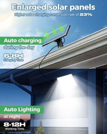 LOTMOS 2 Pack Solar Lights for Outdoor with Motion Sensor, 342 LED Outdoor Light Solar IP65 Waterproof Solar Spotlight 3 Modes with Remote Control, Solar Lamp Outdoor for Garden Garage Exterior