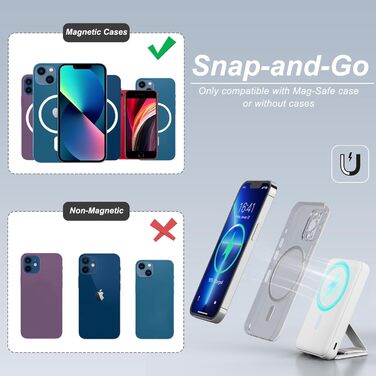 Power Bank AOGUERBE 10000mAh з LED дисплеєм та MagSafe, 22.5W, білий