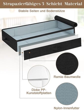 Коробки для зберігання під ліжко MePure, 2 шт. – 50л, складані, з кришкою та блискавкою, сірі. Підходять для одягу, ковдр, постільної білизни, подушок. Розмір 76×38×17 см