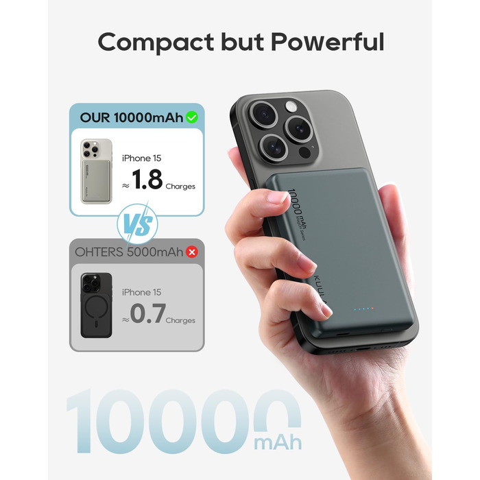 Power Bank Kuulaa MagSafe 10000 mAh 20W, Тонкий Пауербанк для iPhone 16/15/14/13, Колір Space Grey