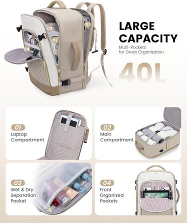LOVEVOOK Рюкзак для подорожей жіночий великий 40L, ручна поклажа, для ноутбука 17.3