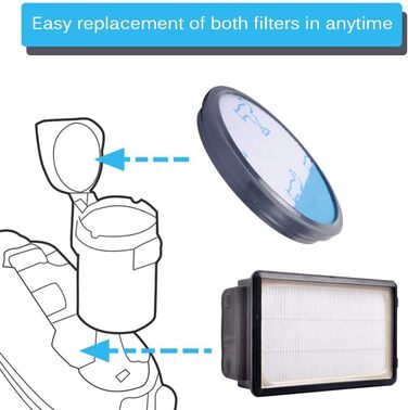 Фільтри для пилососа Rowenta Compact Power Silence Force Cyclonic (2 шт.) - RO3731, ZR005901