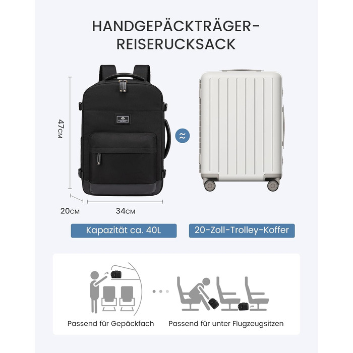 LOVEVOOK Рюкзак для ручної поклажі, дорожній рюкзак 45L, валіза-рюкзак для ноутбука 17.3 дюйма, для подорожей, ділових поїздок, вихідних (1-чорний, 47x20x34 см, 40L, комплект)
