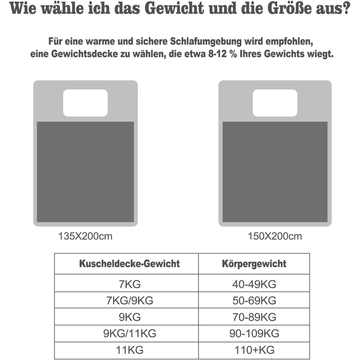 WOLTU Вага ковдра, терапевтична ковдра для дорослих, двостороння вага ковдра з скляними кульками, антистрес, м'яка, з фланелі та шерпи, 9 кг, 150 x 200 см, чорна
