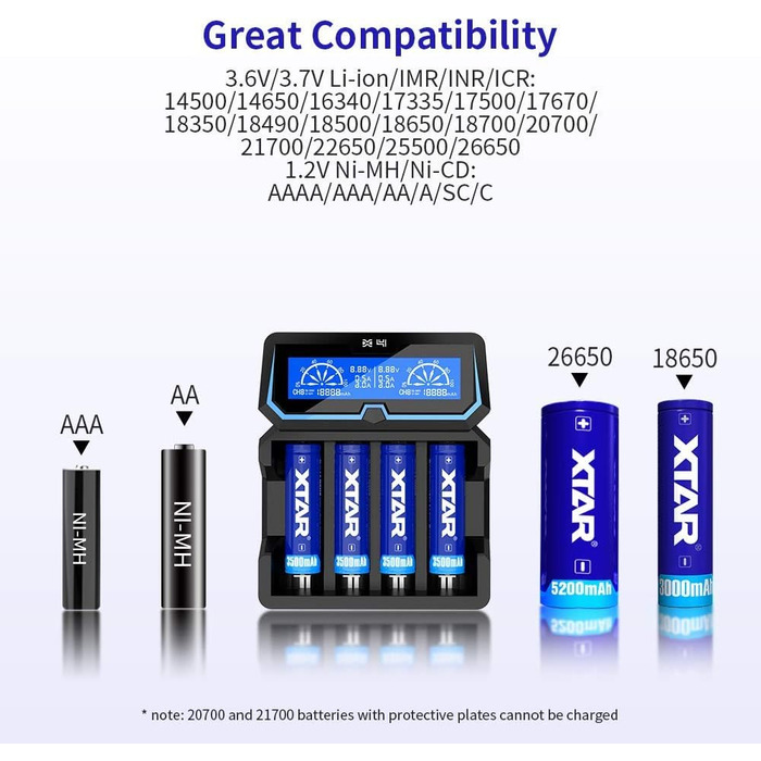 Зарядний пристрій XTAR X4 для Li-ion акумуляторів 18650, 21700, AA/AAA з LCD дисплеєм та функцією Power Bank