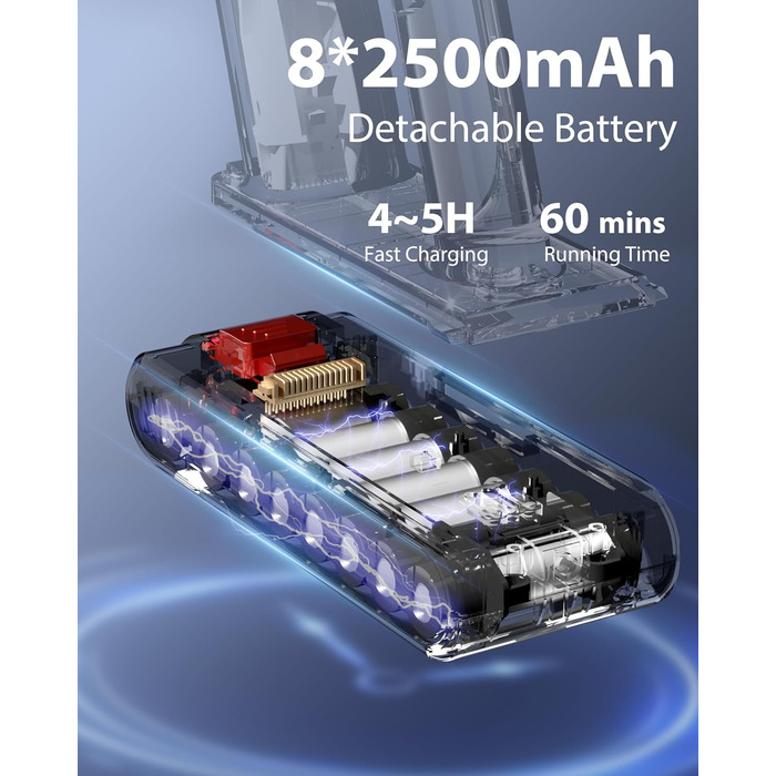 PRETTYCARE акумуляторний пилосос 45KPA/560Вт, бездротовий, супертихий з LED-дисплеєм і антизаплутувальною щіткою, 60 хвилин роботи, вертикальний пилосос для шерсті тварин, килимів і твердих підлог V3