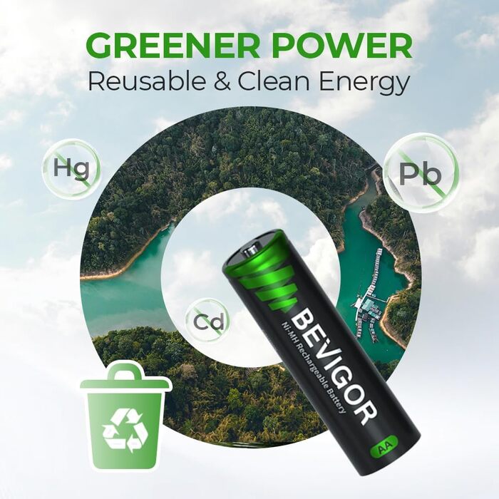 Набір акумуляторів AA NI-MH від Bevigor: 8 шт. + зарядний пристрій, 8 позицій