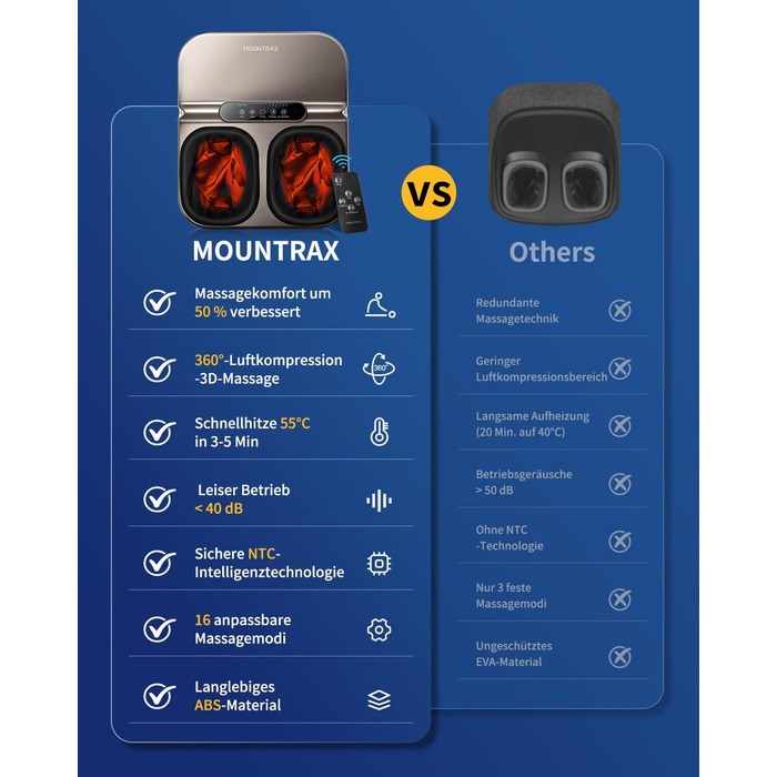 Масажер для ніг Mountrax з підігрівом - електричний масажер для ніг при п'ятковому фасціїті та нейропатії, 3D-масаж, роликовий масаж та повітряна компресія, подарунок для чоловіків/жінок/бабусі та дідуся, до 46 розміру (Сірий)