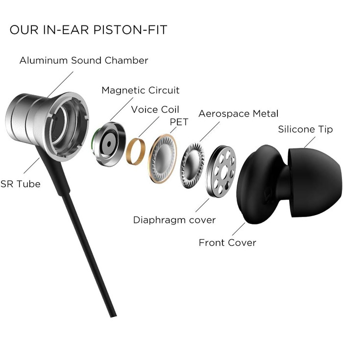 Навушники 1MORE Piston Fit: стерео звук, баси, мікрофон, пульт, сумісні з iOS та Android (срібні)