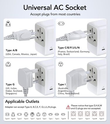 Зарядний пристрій USB C 65W, 3 порти, з кабелем 2м, для MacBook, iPhone, Switch, Galaxy, Tablet, Laptop