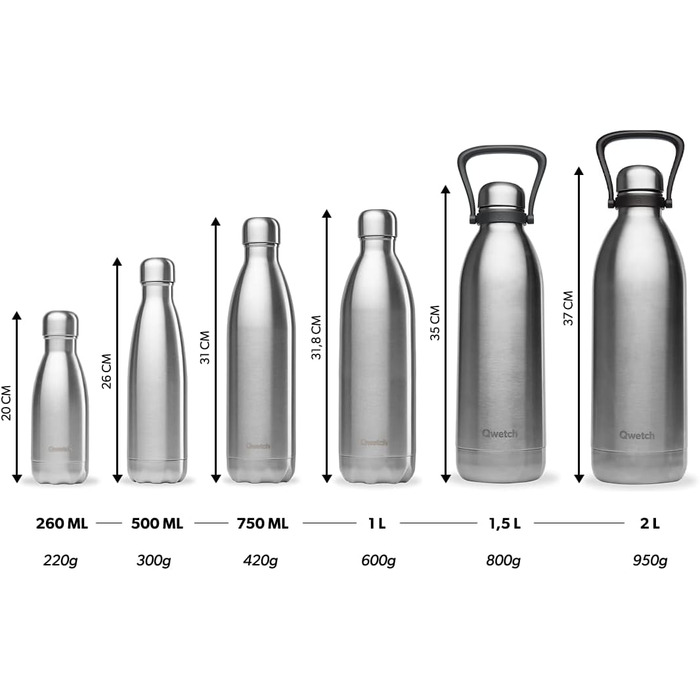 QWETCH 1.5L Stainless Steel Thermos Flask - Khaki Titan - 48h Cold & 16h Hot - Leakproof & BPA-Free Insulated Water Bottle with Handle - 1500ml - Perfect for Camping, Picnics & Family