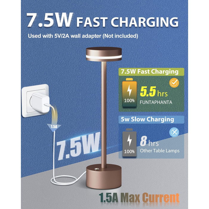 Настільна акумуляторна LED лампа бездротова 2 шт, сенсорний вимикач, алюмінієвий корпус, димування 3 рівні, 4000mAh, тепле світло 3000K, рожеве золото