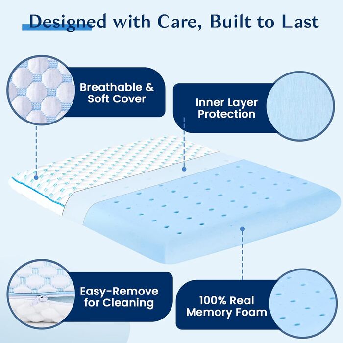 Подушка з піни Memory Foam для сну на животі та спині, ультратонка 40x60 см, знімний чохол, ортопедична, синьо-біла