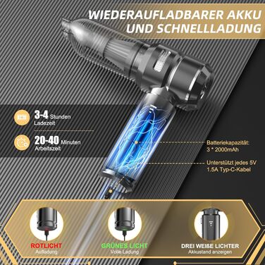 Портативний бездротовий пилосос NVKHG з акумулятором, 26000Pa, 3 швидкості, безщітковий двигун, для дому, авто, офісу, видалення шерсті тварин, срібний
