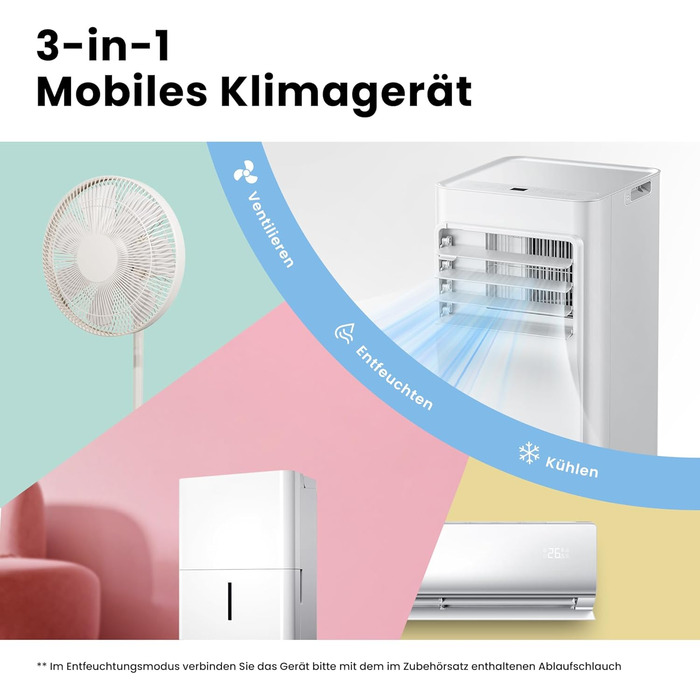 Мобільний кондиціонер Comfee Breezy Cool Pro 2.0 (7000 BTU, 2kW) з Wi-Fi, охолодження, вентиляція, осушення, для кімнат до 68 м³