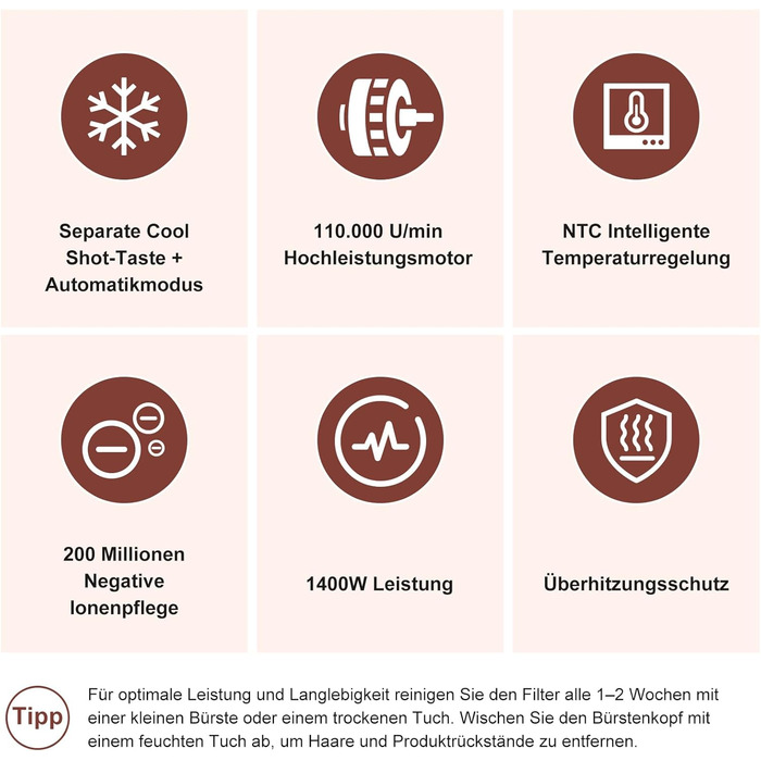 7MAGIC Airstyler 7-в-1: професійний набір для укладки волосся, 110000 обертів/хв, 1400 Вт, фен-щітка, авто-локон, випрямляч, іонізація, для створення об'єму, локонів та випрямлення, з дорожньою косметичкою