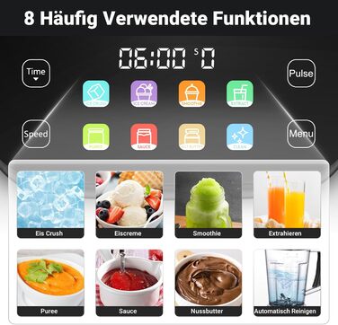 AMZCHEF 8-in-1 Multi Stand Mixer with Auto-IQ | 2000W High-Power Mixer with LCD Touchscreen | 2L Blender with 8 Smart Menus and 10 Speeds for the Kitchen | Black 25.6 x 20.1 x 47.6 cm Black