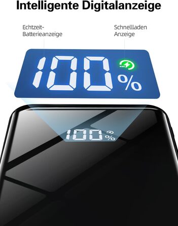 Power Bank 20000mAh з швидкою зарядкою 22,5W USB-C PD3.0 & QC4.0, LED дисплеєм, для iPhone, Galaxy, подорожей та кемпінгу, чорний