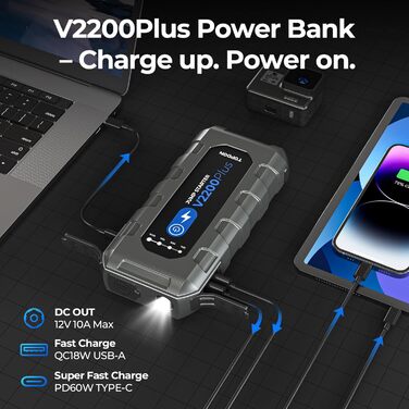 TOPDON V2200Air: Портативний пусковий пристрій та компресор для авто (2200A, 150PSI)