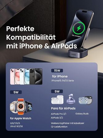 Ugreen MagFlow Qi2 Бездротова зарядка 15W 2-в-1 MagSafe для iPhone 15/16/17, AirPods + Кабель 1м