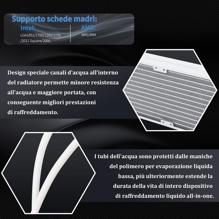 Водяне охолодження CPU TR HW 360 Weiß ARGB з IPS LCD екраном 320x240 для AM4/AM5/Intel LGA1700, магнітний дисплей 2.4