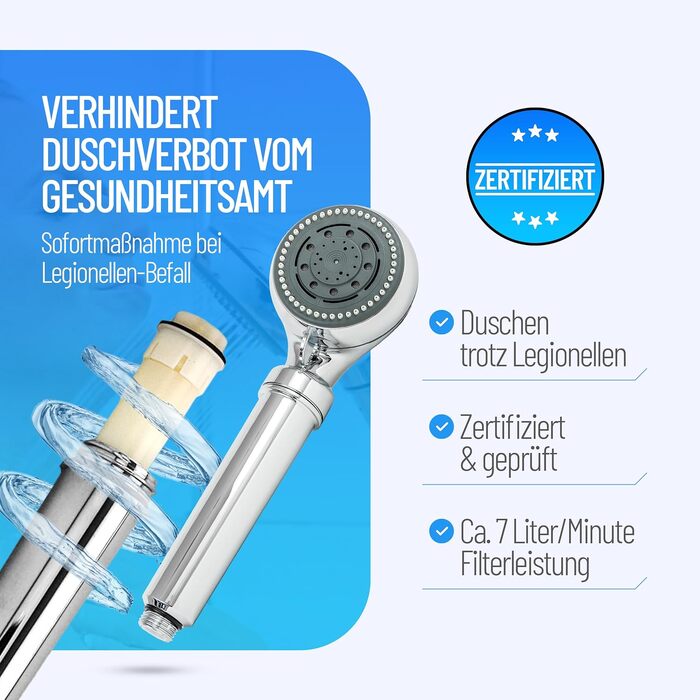 Фільтр для душу від легіонели Legionellenfilter Safety Chrome - сертифікований, миттєвий захист, висока якість