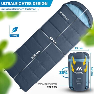 Спальний мішок-ковдра NORDMUT для дорослих, ultralight (1600г), 3-сезонний (250 GSM), з двосторонньою блискавкою YKK для кемпінгу та фестивалів, темно-синій (Marine)