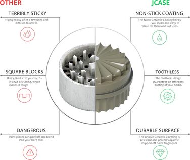 Toothless herb grinder Ø 63 mm | Nano-ceramic coated for non-stick grinding | 5-piece with integrated storage container in the lid (Mud)