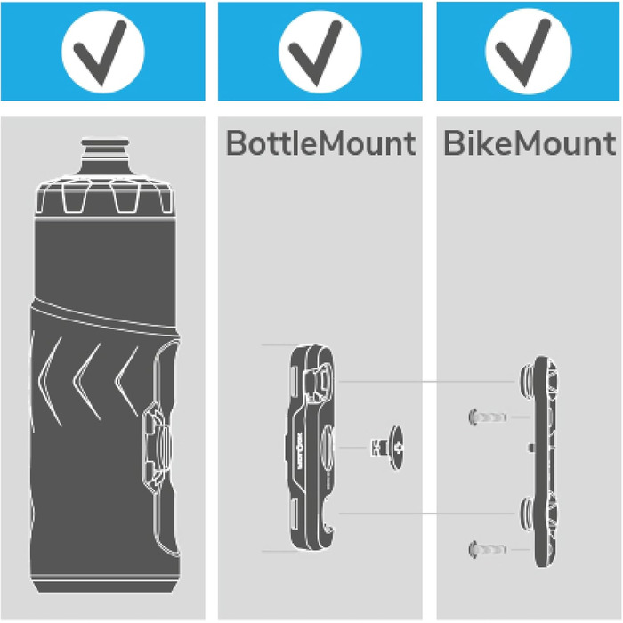 MonkeyLink MonkeyBottle Large Water Bottle 600 ml with Magnetic Mounts (1x Bottle, 1x BottleMount, 1x BikeMount)