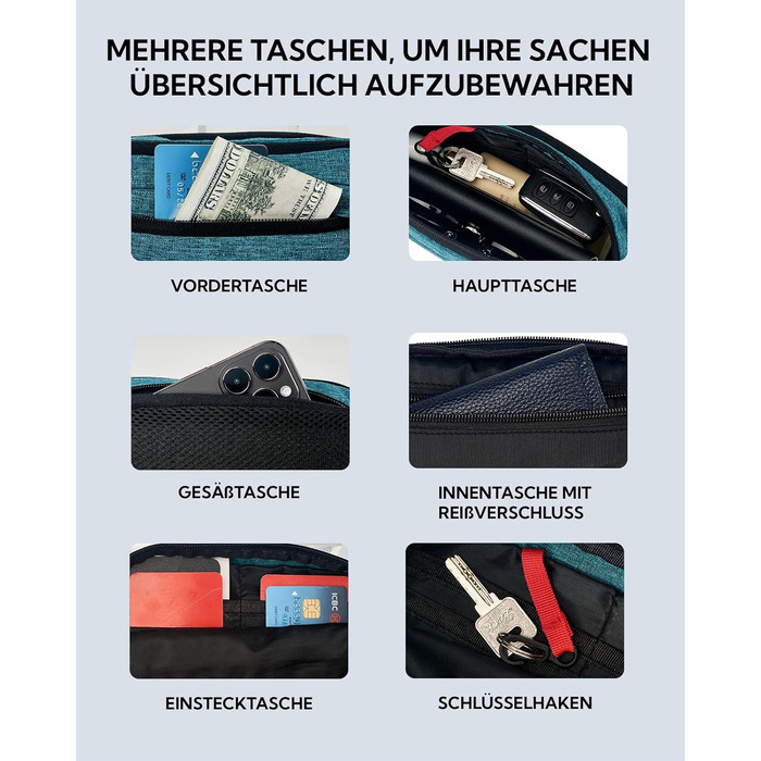 WATERFLY Поясна сумка на пояс для чоловіків та жінок: спортивна сумка на талію, Bum Bag, Hip Bag, Waist Fanny Pack з подовжуваним ремінцем для подорожей, піших прогулянок, дресирування собак, активного відпочинку на природі, блакитний колір