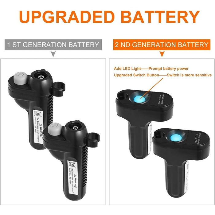 Портативна душова кабіна для кемпінгу Zooma з насосом, для відпочинку на природі та в саду, душ на вулиці, акумуляторна, оранжева (2 батареї)