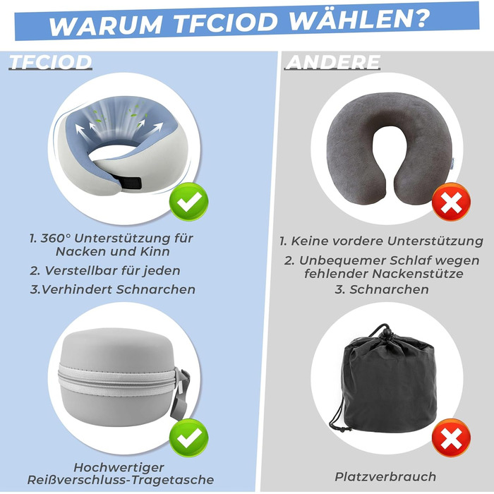 Memory Foam Travel Pillow with Storage Box - Orthopedic Neck Pillow for Airplane, Car, Train - Bluegray Ice Silk