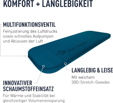 Килимок туристичний Sea to Summit Comfort Light Self Inflating - 2.5 сезони, зелений