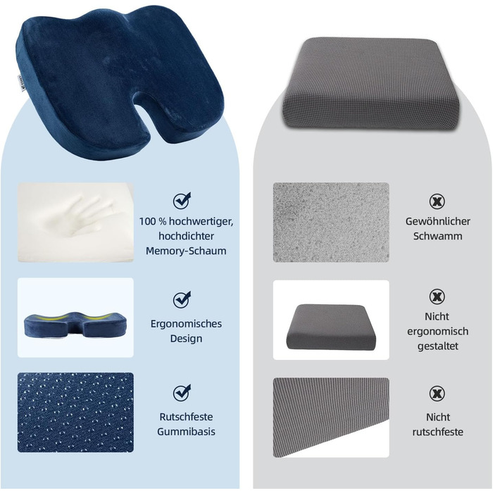 Подушка для попереку та сидіння Egret з піни Memory Foam для офісного крісла та авто, темно-синя – підтримка спини, зняття болю, корекція постави