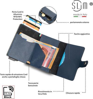 Стильний гаманець Slim Geldbörse для чоловіків та жінок з RFID захистом, відділенням для монет, синій Saffiano - Made in Italy