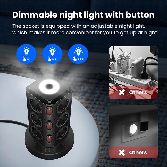 Багаторозеткова станція Acodot Tower з USB, 12 розеток, захист від перенапруги, 4 вимикачі, нічник, 3 USB-порти, кабель 3м, 2500W, для офісу, білий/чорний