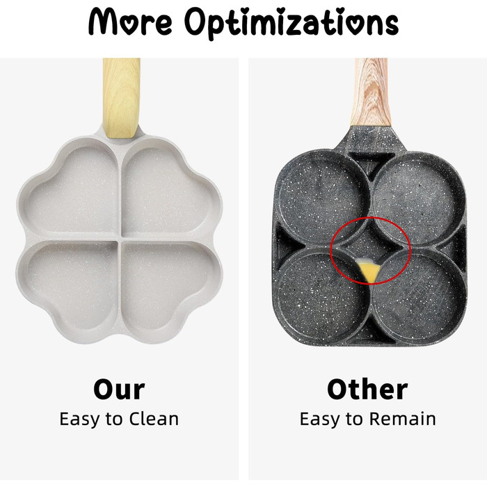 RIOVARM 4-Hole Heart Shape Egg Pan Non-Stick Coating Granite Small Frying Pans Induction Wok Pan Creative Cute Omelet Pan without PFOA Healthy Pancake Pan for Breakfast