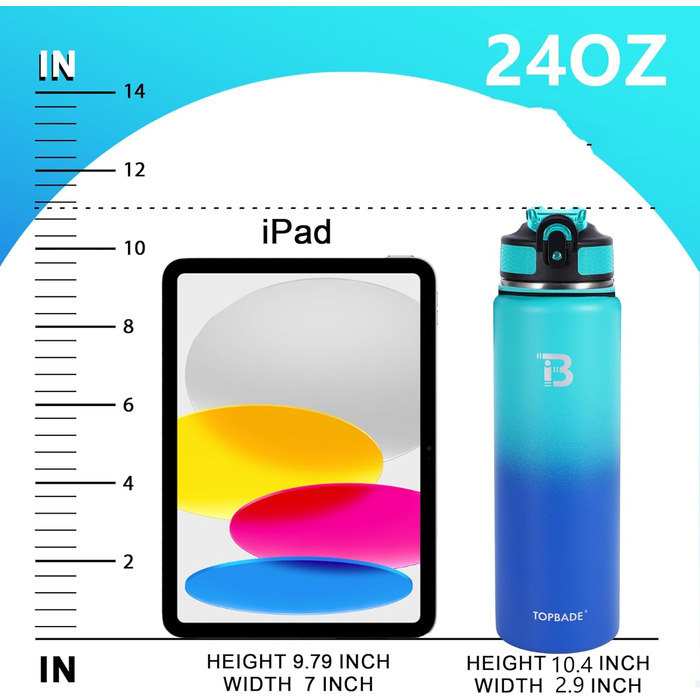 Stainless Steel Water Bottle 1900 ml (+2 Lids), 1.9 Liter Insulated Water Bottle with Straw, Leak-Proof Double-Walled Insulated Bottle with Chug Lid for School, Fitness, Outdoor (710 ml, Green Blue)